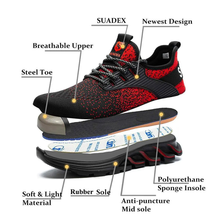 SUADEX Men Women Safety Shoes Steel Toe Boots Anti-Smashing Work Shoes Lightweight Breathable Composite Toe